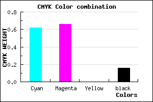 #5249D5 color CMYK mixer