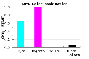 #5300F0 color CMYK mixer