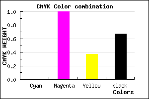 #530034 color CMYK mixer