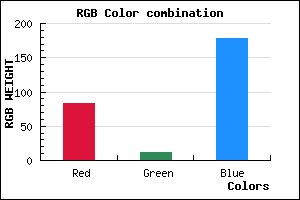 rgb background color #530CB2 mixer