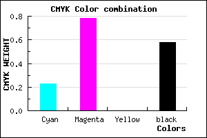 #53186C color CMYK mixer