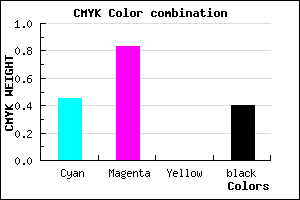 #531A98 color CMYK mixer