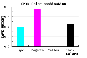 #53218B color CMYK mixer