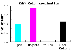 #53238B color CMYK mixer