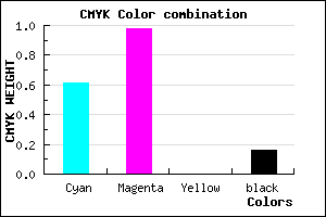 #5304D7 color CMYK mixer