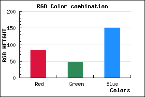 rgb background color #532F97 mixer