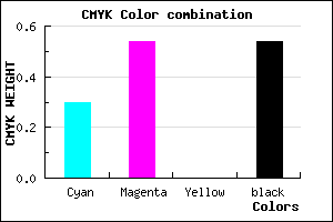 #533676 color CMYK mixer