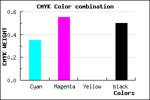 #533A80 color CMYK mixer
