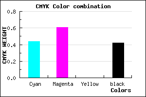 #533A94 color CMYK mixer