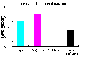 #533AAC color CMYK mixer