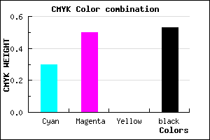 #533B77 color CMYK mixer