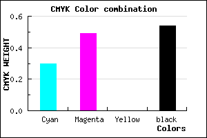#533C76 color CMYK mixer