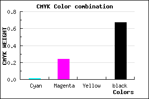 #534054 color CMYK mixer