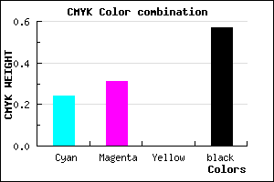 #534B6D color CMYK mixer