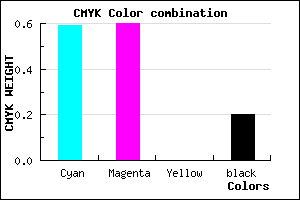 #5352CC color CMYK mixer