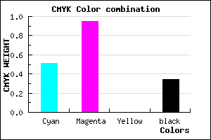 #5309A9 color CMYK mixer