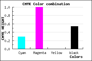 #540076 color CMYK mixer