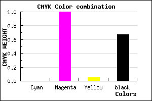 #540050 color CMYK mixer