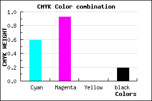 #540FCE color CMYK mixer