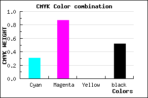 #54107A color CMYK mixer