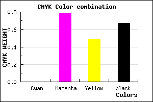 #54122B color CMYK mixer