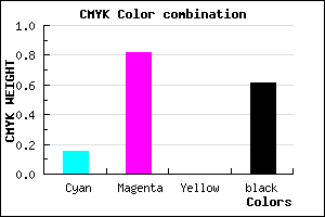 #541263 color CMYK mixer