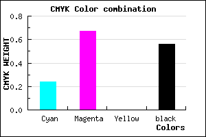 #54256F color CMYK mixer