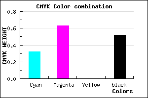 #542D7B color CMYK mixer