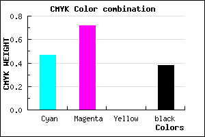 #542D9F color CMYK mixer