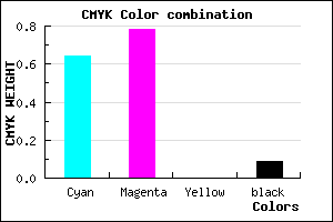 #5433E7 color CMYK mixer