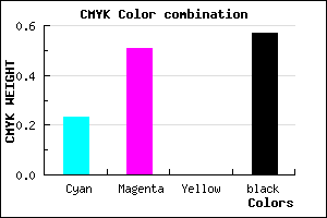 #54356D color CMYK mixer