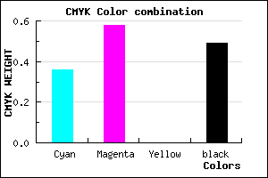 #543783 color CMYK mixer