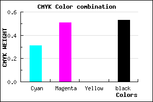 #543B79 color CMYK mixer