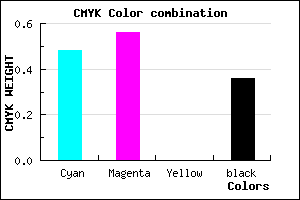 #5448A3 color CMYK mixer