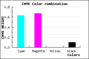 #544CE6 color CMYK mixer