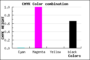 #550056 color CMYK mixer