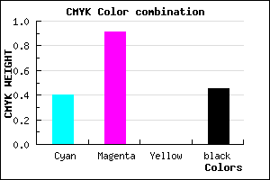 #550D8D color CMYK mixer