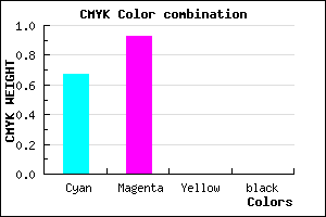 #5513FF color CMYK mixer