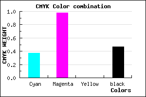 #550387 color CMYK mixer