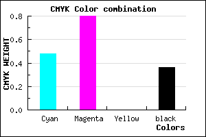 #5521A2 color CMYK mixer