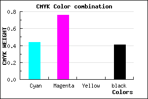#552497 color CMYK mixer