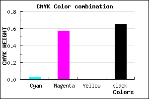 #552658 color CMYK mixer
