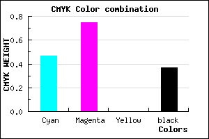 #5528A1 color CMYK mixer
