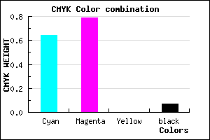 #5532EE color CMYK mixer