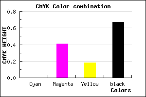 #553246 color CMYK mixer