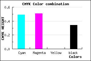 #5552A8 color CMYK mixer