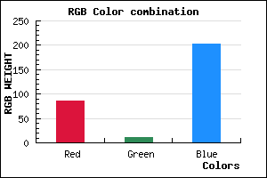 rgb background color #560BCA mixer