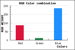 rgb background color #560CBA mixer