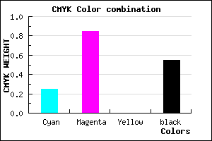 #561173 color CMYK mixer