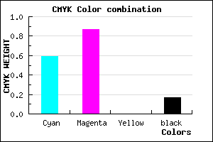 #561BD3 color CMYK mixer